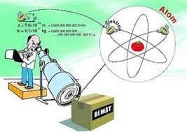 ĐỀ CƯƠNG ÔN TẬP HỌC KỲ II MÔN VẬT LÝ KHỐI 12